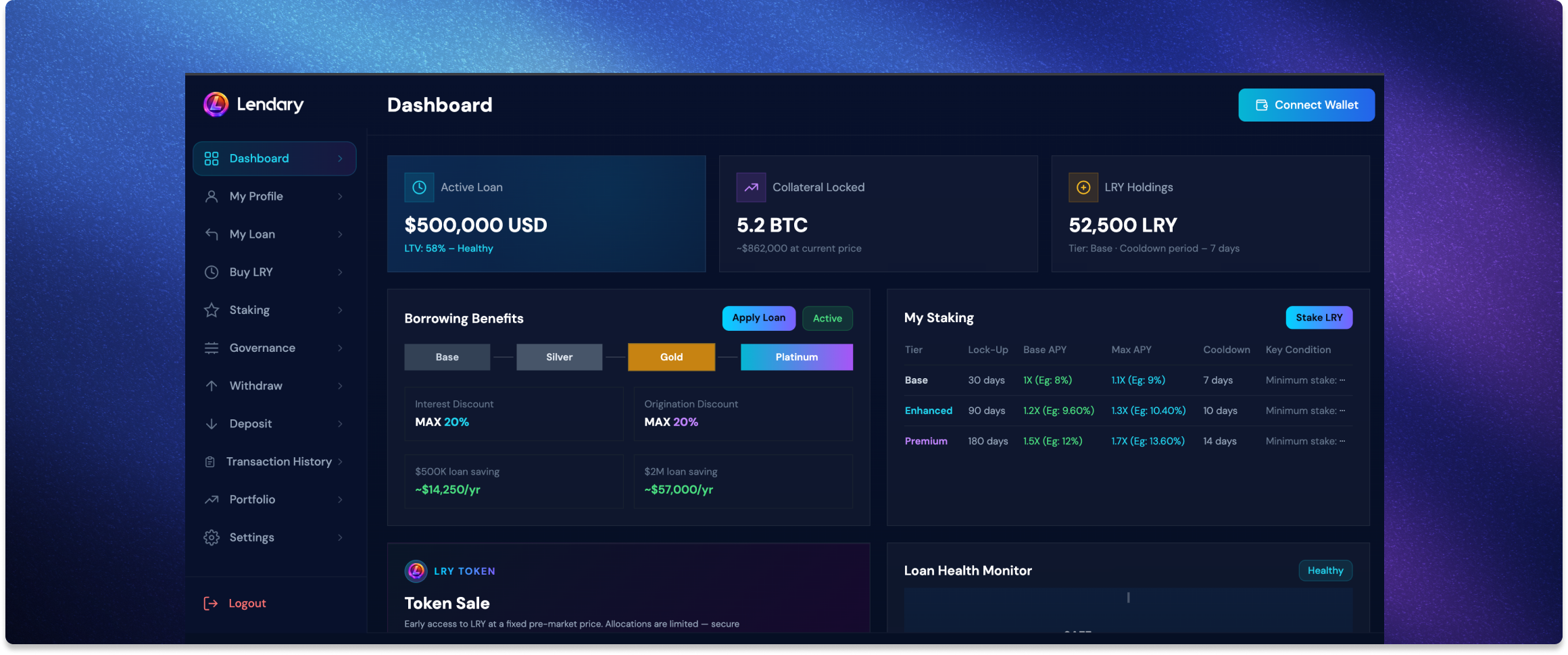Deploy your USD - dashboard preview