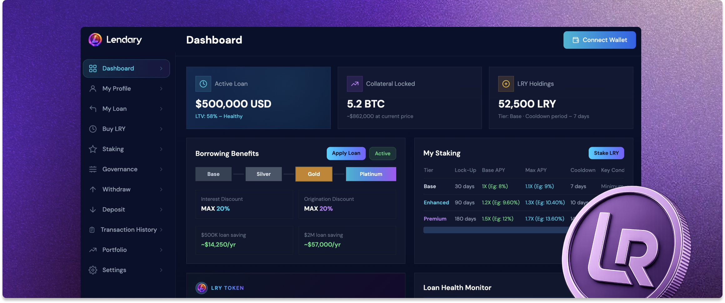 Lendary lending dashboard